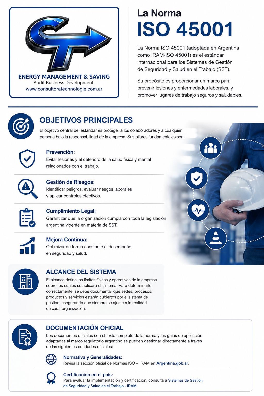 Norma ISO 45001 y Gestión de Riesgo Laboral - Consultora Technologie